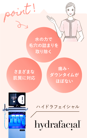 大西メディカルクリニック おためし美肌9800 point!「水の力で毛穴の詰まりを取り除く」「さまざまな肌質に対応」「痛み・ダウンタイムがほぼない」 使用機器 ハイドラフェイシャル