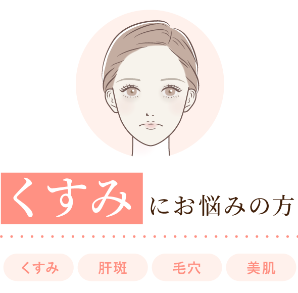 大西メディカルクリニック おためし美肌9800 くすみにお悩みの方 くすみ・肝斑・毛穴・美肌