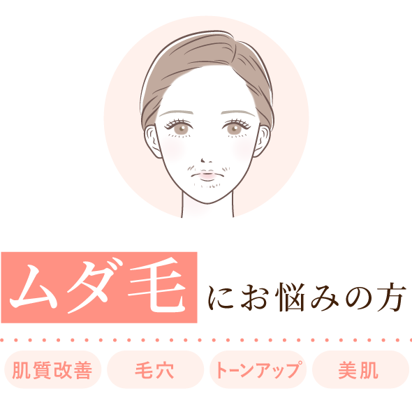 大西メディカルクリニック おためし美肌9800 ムダ毛お悩みの方 肌質改善・毛穴・トーンアップ・美肌