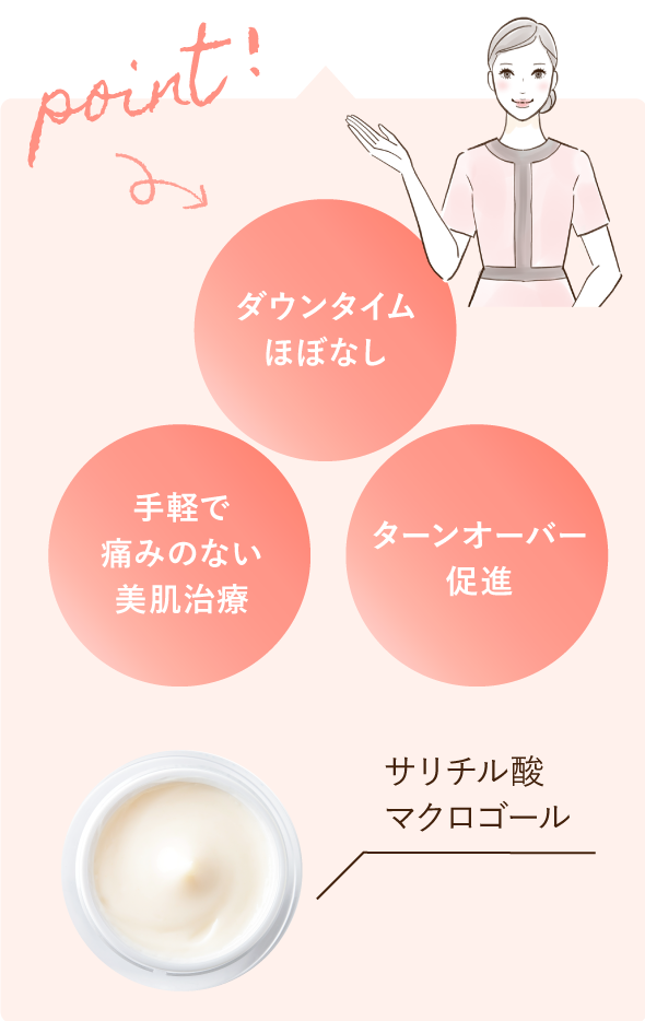 大西メディカルクリニック おためし美肌9800 point!「ダウンタイムほぼなし」「手軽で痛みのない美肌治療」「ターンオーバー促進」使用薬剤 サリチル酸マクロゴール