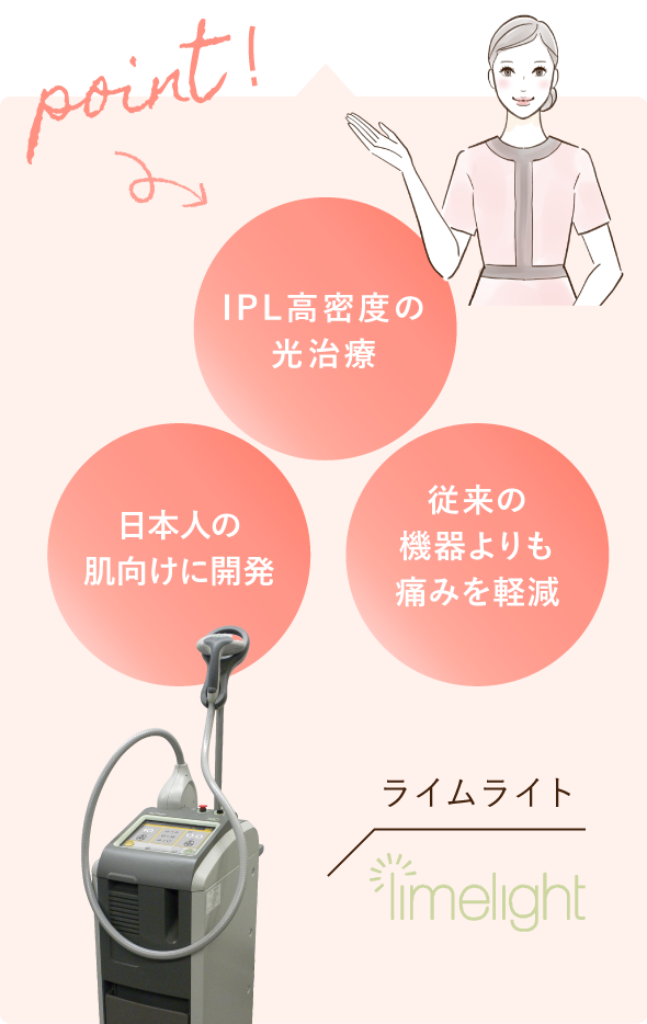 大西メディカルクリニック おためし美肌9800 point!「IPL高密度の光治療」「日本人の肌向けに開発」「従来の機器よりも痛みを軽減」 使用機器 ライムライト